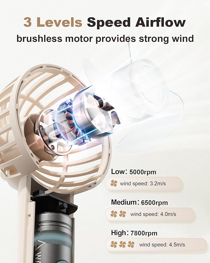 Coohea Mini Handheld Fan, Small Cute Design, 3 Powerful Speeds, USB Rechargeable Battery Operated, Personal Portable Fan with Base & Lanyard, for Eyelash Makeup Travel Beach Office Desk, Beige