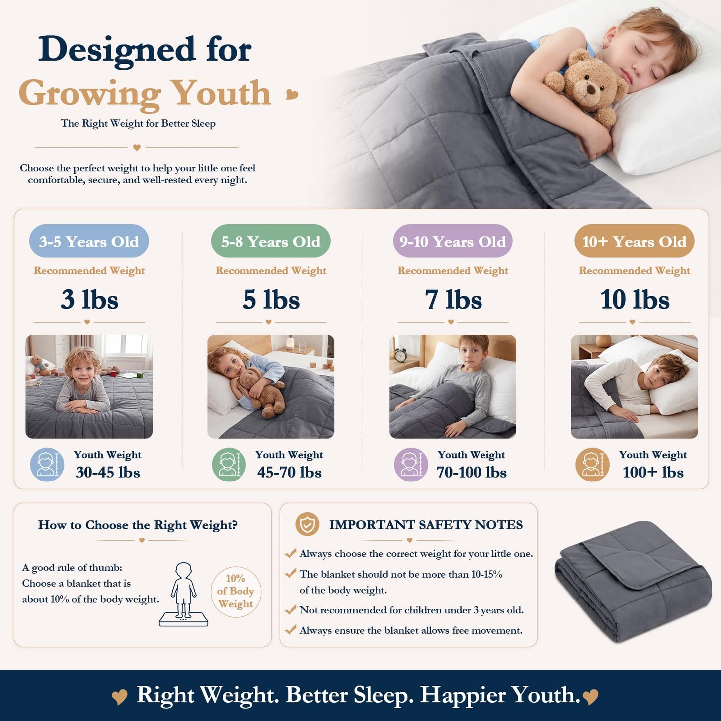 yescool Weighted Blanket 5 Pounds Cooling Weighted Lap Blanket, Grey Heavy Blanket for Sleeping, Weighted Throw Blanket Gifts for 40-60lbs, 36"x48"