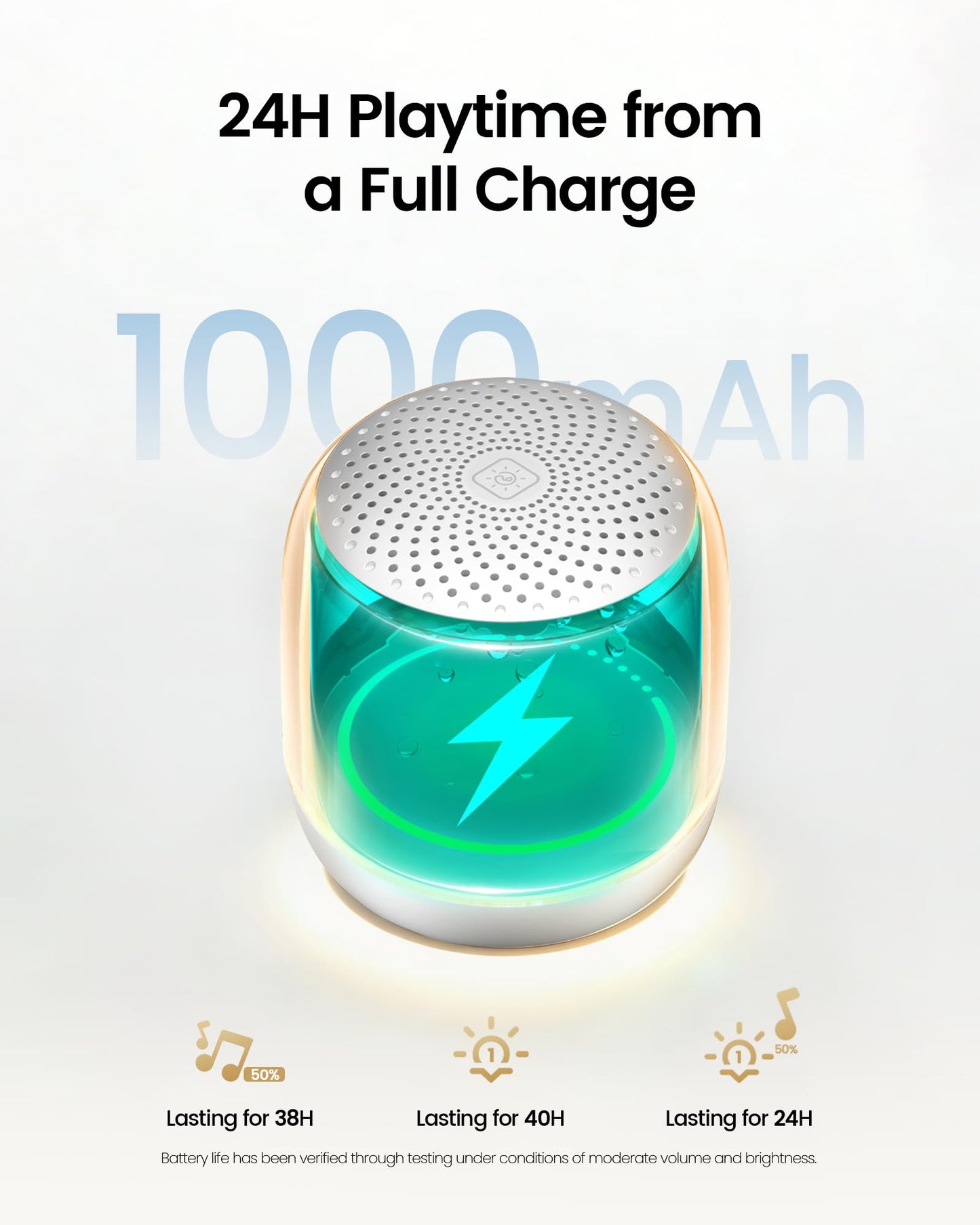 Glocusent Nano-Glow Portable Sound Machine, 35 Soothing Sounds & Night Light for Kids Adults, White Noise Sound Machine with Bluetooth, Timer, Memory, Ideal Travel Companion & Nursery Must-Have