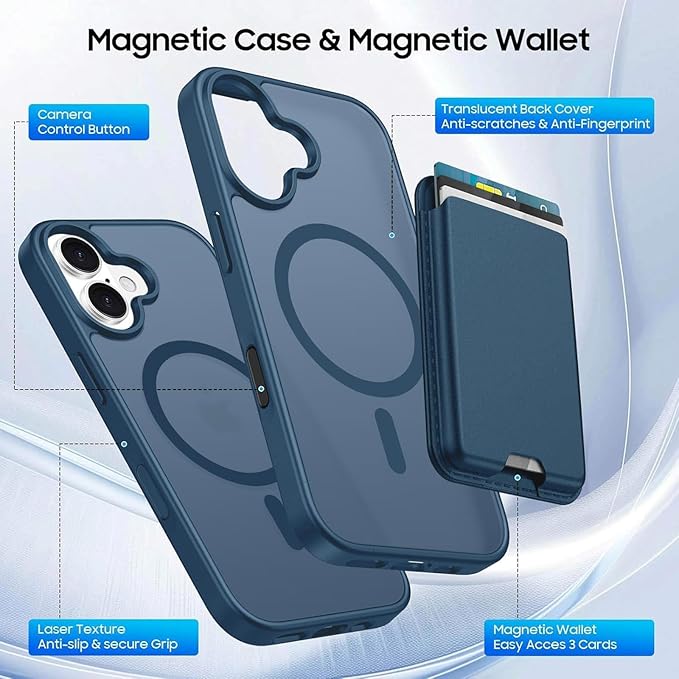 Ntwinro Magnetic for iPhone 16 Plus Case (Compatible with MagSafe) with Detachable Wallet & Card Holder for 3 Cards [RFID Blocking] Military Grade Protective Slim Phone Cover, Deep Blue