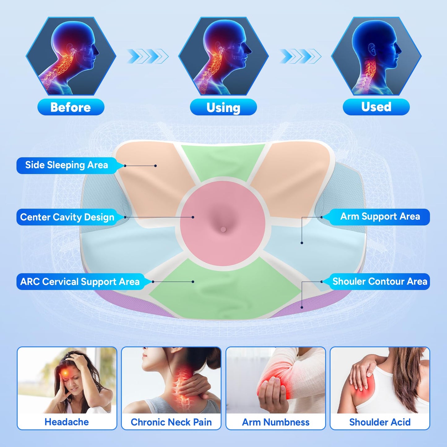Ergonomic Cervical Pillow for Neck and Shoulder Support, Contour Memory Foam for Side and Back Sleepers, Hypoallergenic Design with Removable Pillowcase