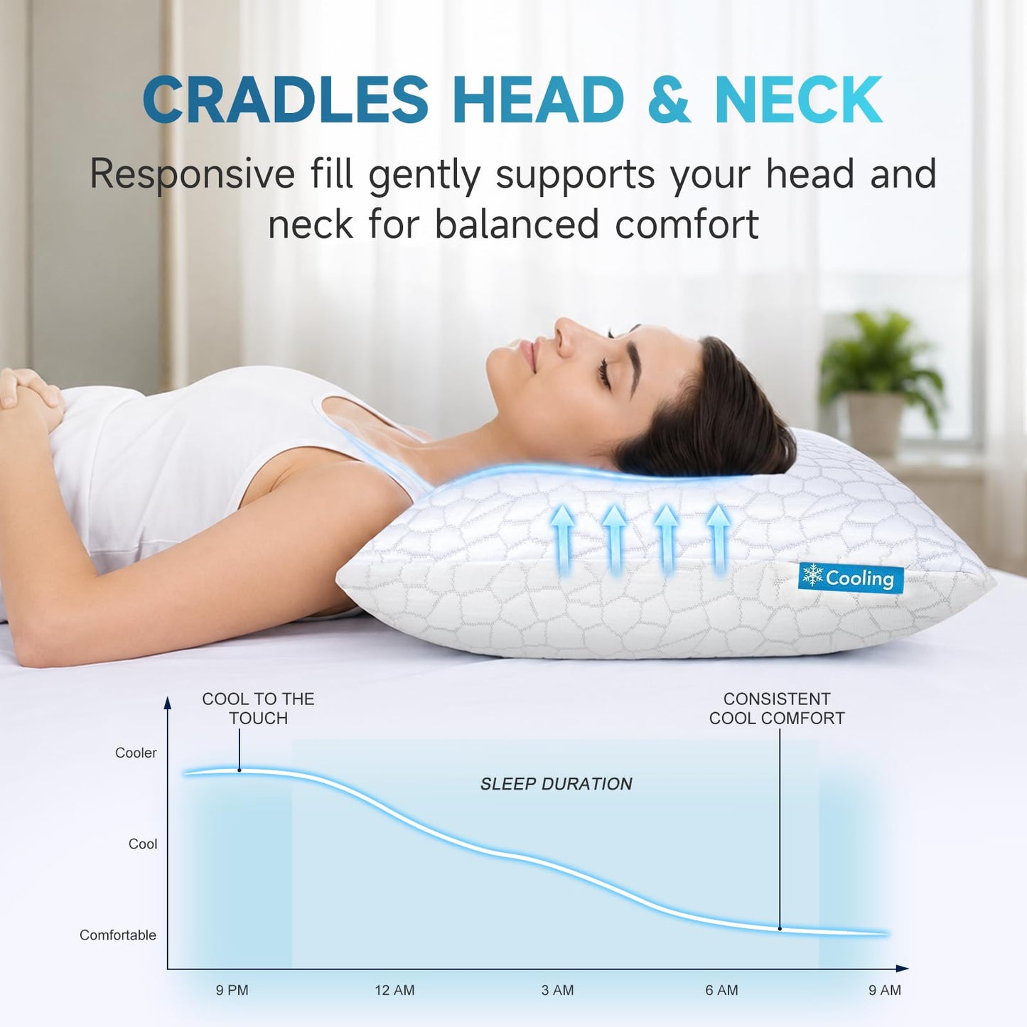 QUTOOL Cooling Pillow for Sleeping, CertiPUR-US Shredded Memory Foam Queen Pillows Set of 2, Cool Pillow for Hot Sleepers Adjustable Firm Pillow for Side, Back, Stomach Sleepers Soft Yet Support,White