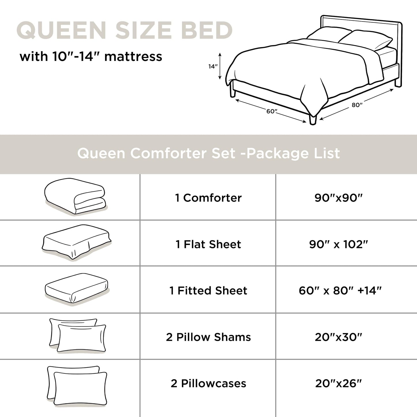 Andency White Comforter Queen - 7 Pieces Bed in a Bag Queen Bedding Comforter Sets, Summer Solid Soft Lightweight Comforter with Fitted Sheets, Flat Sheets, Pillowcases & Shams
