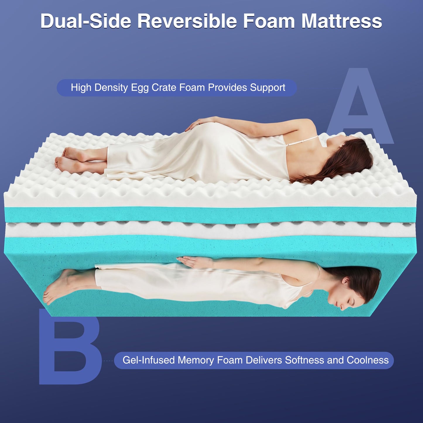Queen Mattress Topper, 4.5 Inch Memory Foam Mattress Topper for Back Pain & Pressure Relief - 2.5" Cooling Memory Foam Soft and Supportive + 2" Pillow Top Mattress Pad Cover, with 8-21" Deep Pocket