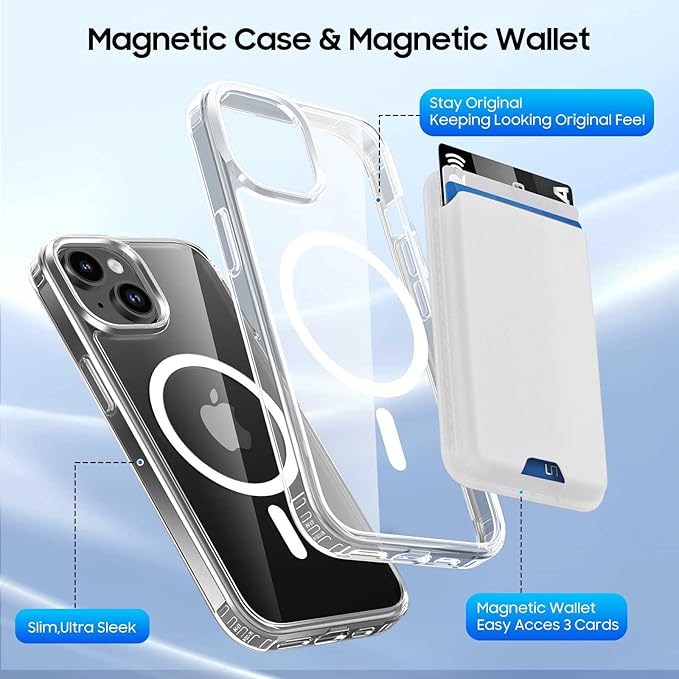 Ntwinro Magnetic for iPhone 15 Clear Case (Compatible with MagSafe) with White Detachable Wallet & Card Holder for 3 Cards [RFID Blocking] Military Grade Protective Slim Phone Cover