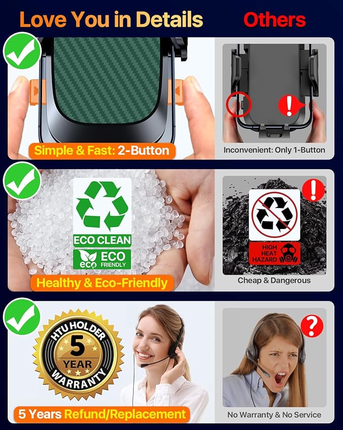 2026 Ultimate Best【True Military-Grade & Safety Cert】Car Phone Holder HTU【Upgraded 5-in-1 & 100+LBS Strongest Suction】360 Rotation Truck Windshield Dashboard Vent Mount Stand for iPhone Android, Green
