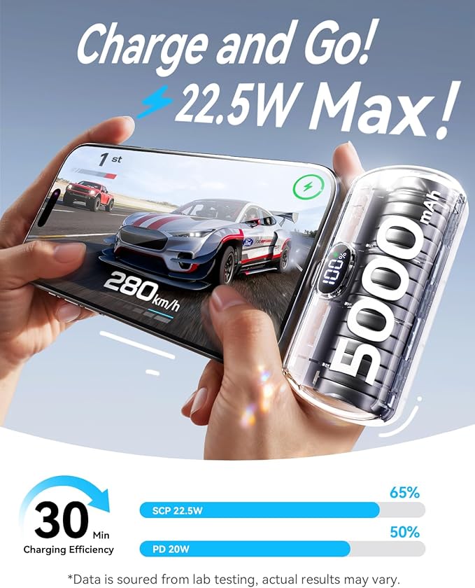 [2 Pack] Mini Portable Charger Usb C, 5000mAh Cell Phone Portable Power Bank, 22.5W Max Fast Charging Battery Pack for iPhone17/16/15/Android etc, Travel Essential, LCD Display, Light Green&Light Blue