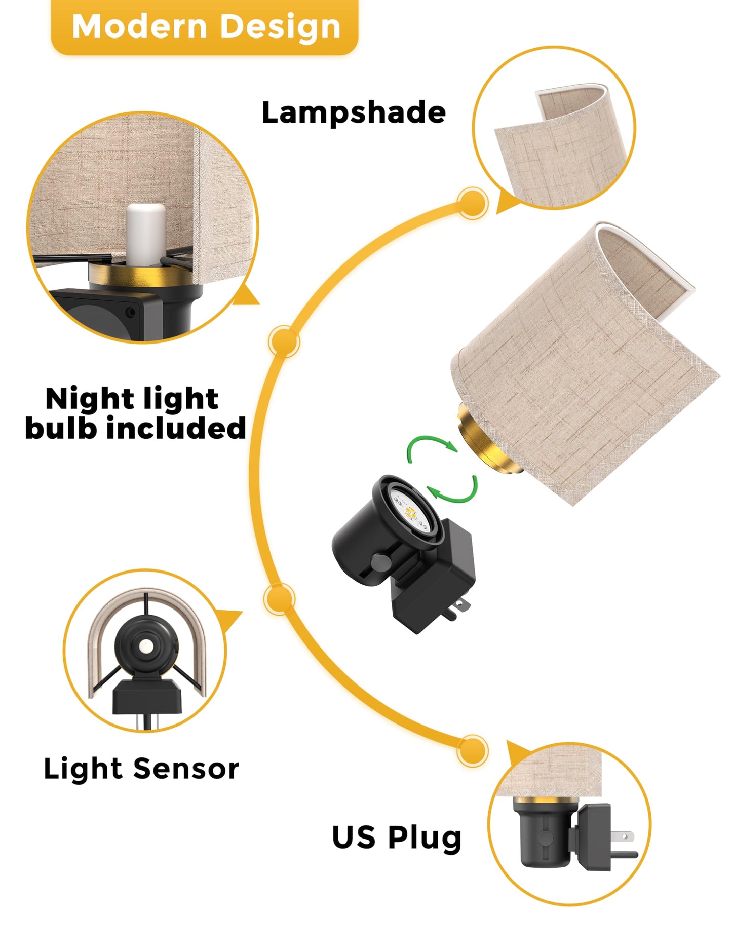 L LOHAS LED Night Lights Plug into Wall, Plug in Night Light Dimmable, Farmhouse Decorative Nightlights Plug in Wall, Light Sensor 0-100LM, Soft Linen Fabric Nightlight Warm for Bedroom Hallway Decor