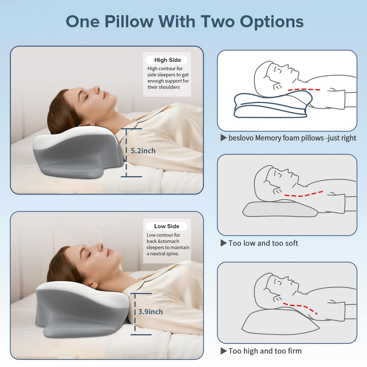 beslovo Cervical Neck Pillow for Pain Relief, Ergonomic Side Sleeper Pillow, Orthopedic Neck Support Contour Memory Foam Pillow for Side Back Stomach Sleepers, Ideal for Office Travel (Grey&White)