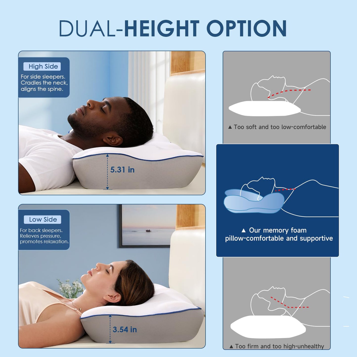 Ultra Cooling Cervical Pillow for Neck Pain Relief, Patented Ergonomic Memory Foam Neck Pillow with 3X Breathable Pillowcase, Dual-Height Orthopedic Pillow for Side, Back & Stomach Sleepers (Large)