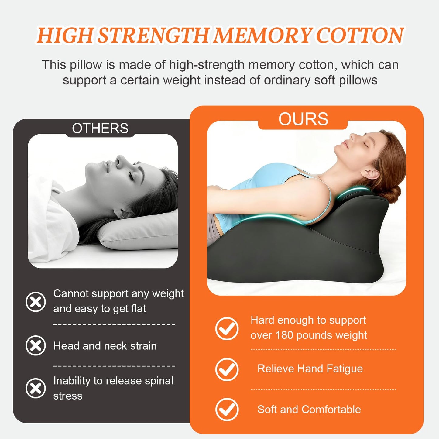 Cililave Large Size Memory Foam Ergonomic Pillow – Prone Support Orthopedic Firm Pillow for Sleeping, Reading & Back Relief with Removable Cover Body Pillow Suppurt Weights Over 260 Pounds