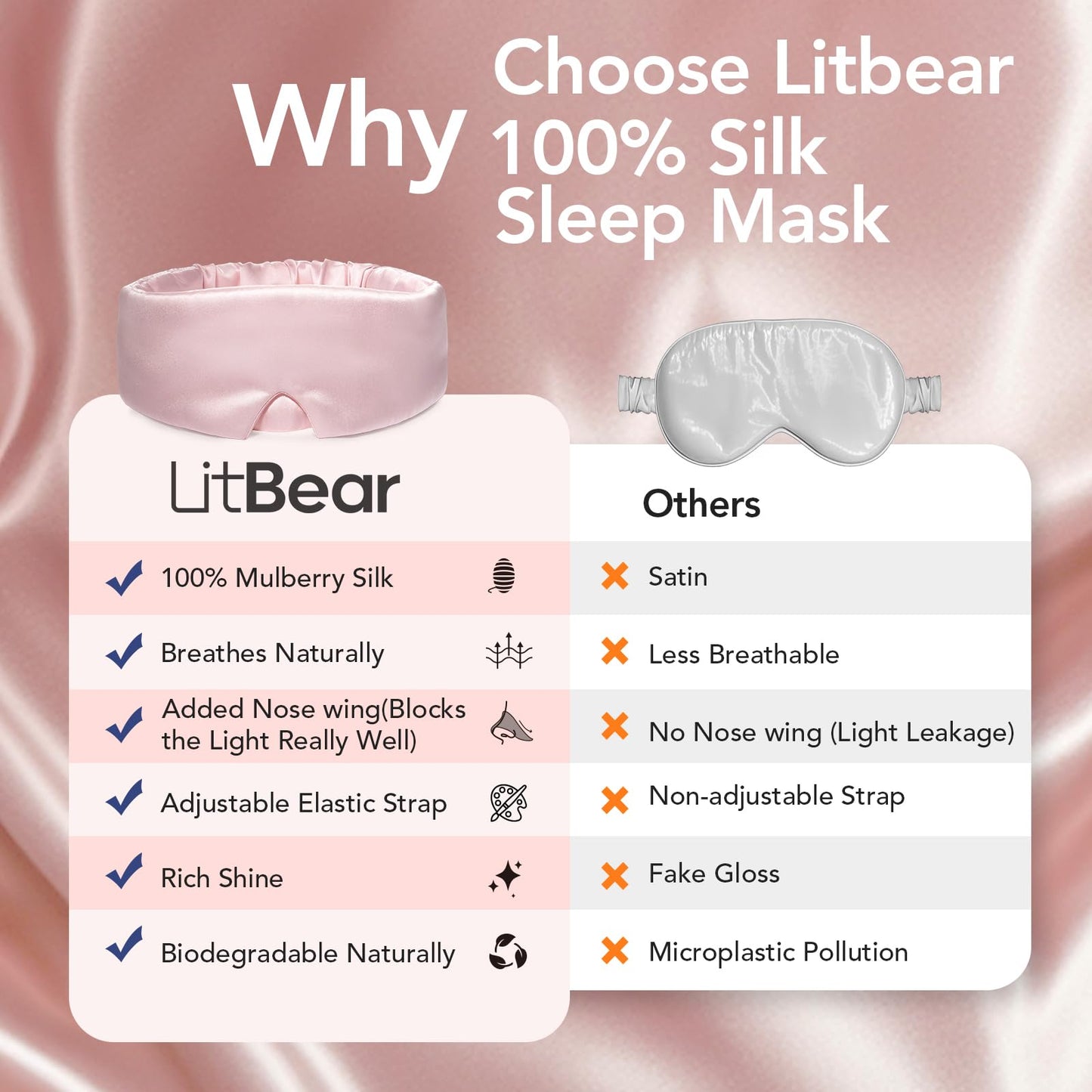 LitBear Silk Sleep Mask for Side Sleeper, Travel, Airplane, Office, Pink