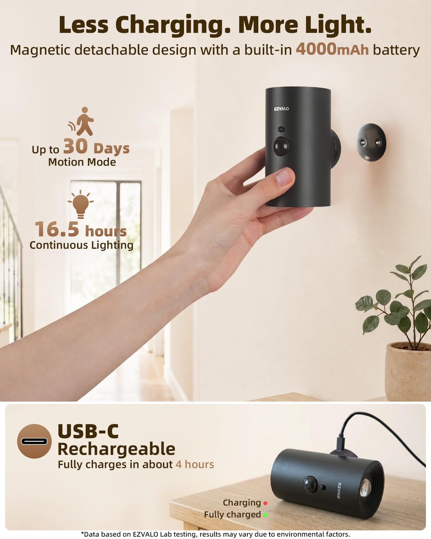 EZVALO Motion Sensor Wall Lights, Rechargeable Battery Operated LED Wall Sconce with Remote, 3 Color Temps & RGB, Peel and Stick Wall Lamps for Hallway, Stairway, Living Room (2 Pack, Black)
