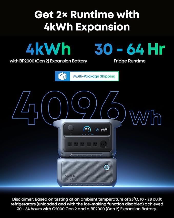 Anker SOLIX C2000 Gen 2 Portable Power Station with 400W Solar Panel, 2,400W (Peak 4,000W) Solar Generator, Full Charge in 58 Min, 2048wh LiFePO4 Battery for Home Backup, Power Outages, and Camping