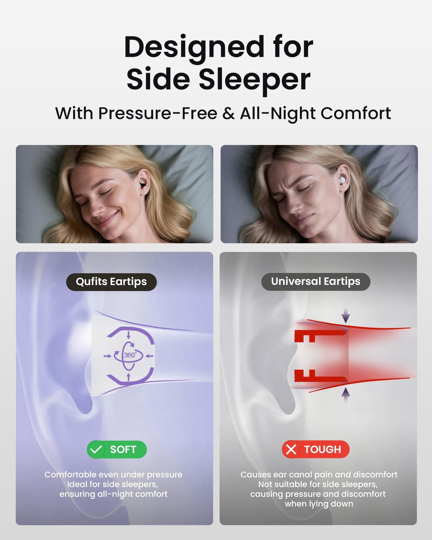 Medium Noise Reduction Ear Plugs Ultra Comfortable for Side Sleepers Reusable Earplugs 23dB Noise Cancelling Sleep Ear Plugs -Black