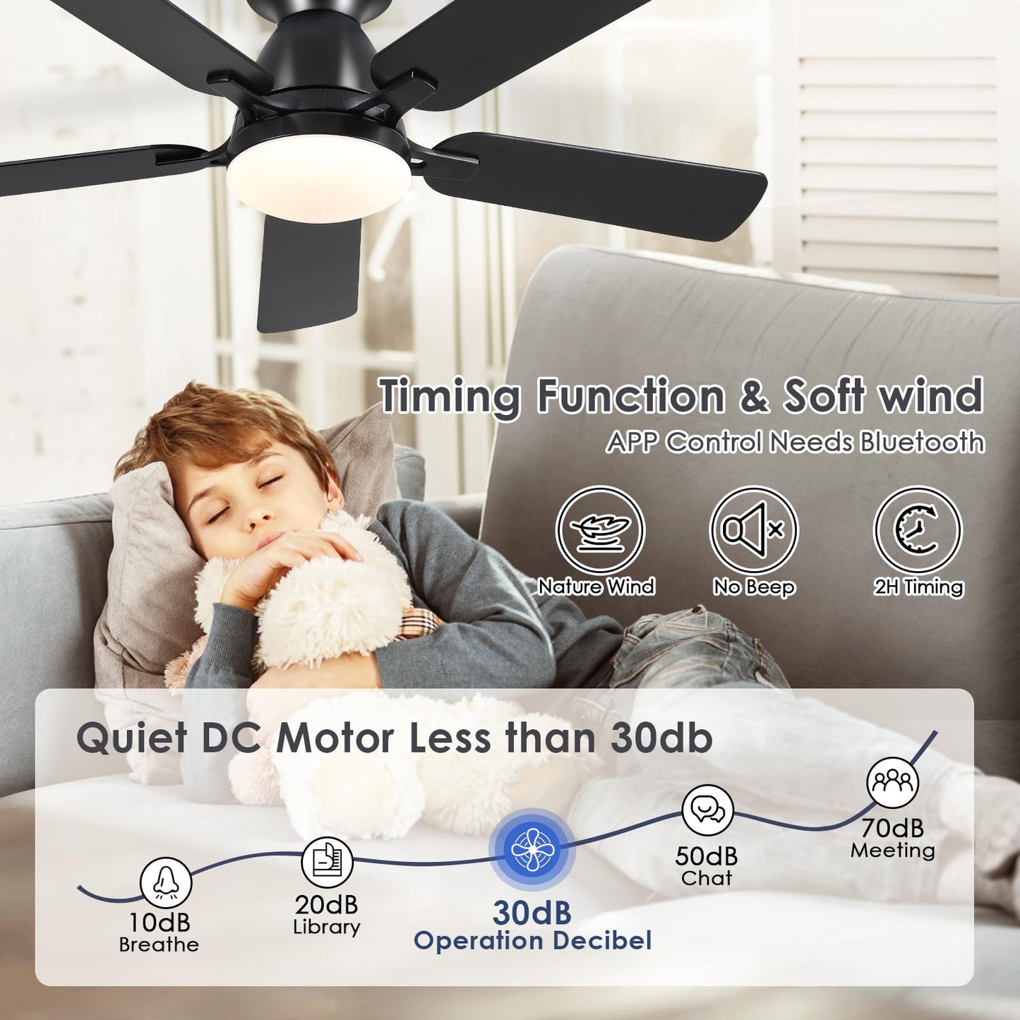 NSXQMUV 46 Inch Ceiling Fans with Lights and Remote, Modern Black Low Profile Ceiling fan with light for Bedroom Indoor/Outdoor, Flush Mount, Reversible Quiet DC Motor, Dimmable LED, Wooden Blades