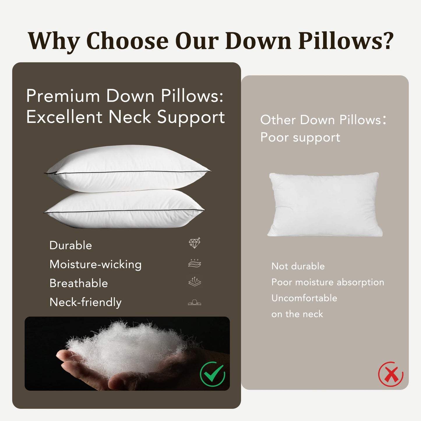 HYVIF Feather Down King Bed Pillows, Luxury Hotel Collection with Premium Cotton Shell, Gusseted Pillows for Side and Back Sleepers, Soft and Supportive