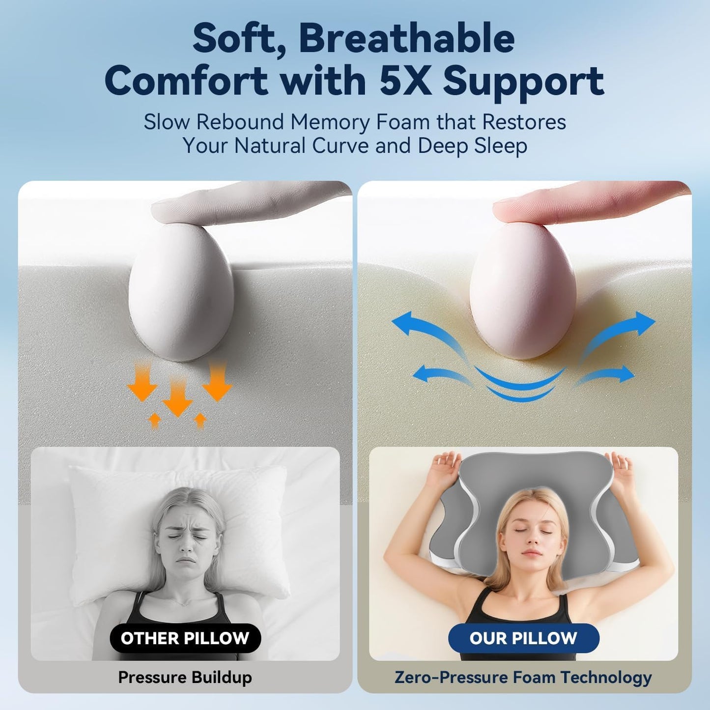 WENGTY Dreams Relief Pillow,Sleep Apnea Pillow w/Neck & Snoring Relief,Orthopedic & Ergonomic Contour Cervical Memory Foam Cooling Pillow for Side Sleepers,Medium Firm Support (Grey, Queen Size)
