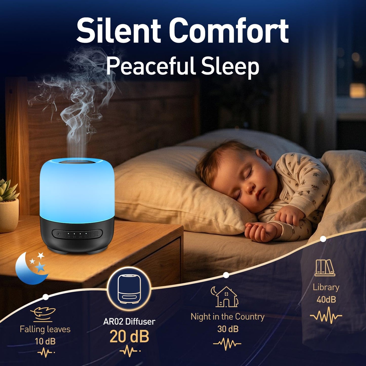 YEADOU Essential Oil Diffuser, 300ml Ultrasonic Aromatherapy Oil Diffuser & Humidifier with 7 Color Night Lights, Quiet 20dB Operation for 12 Hours, for Home, Bedroom, Office (2)