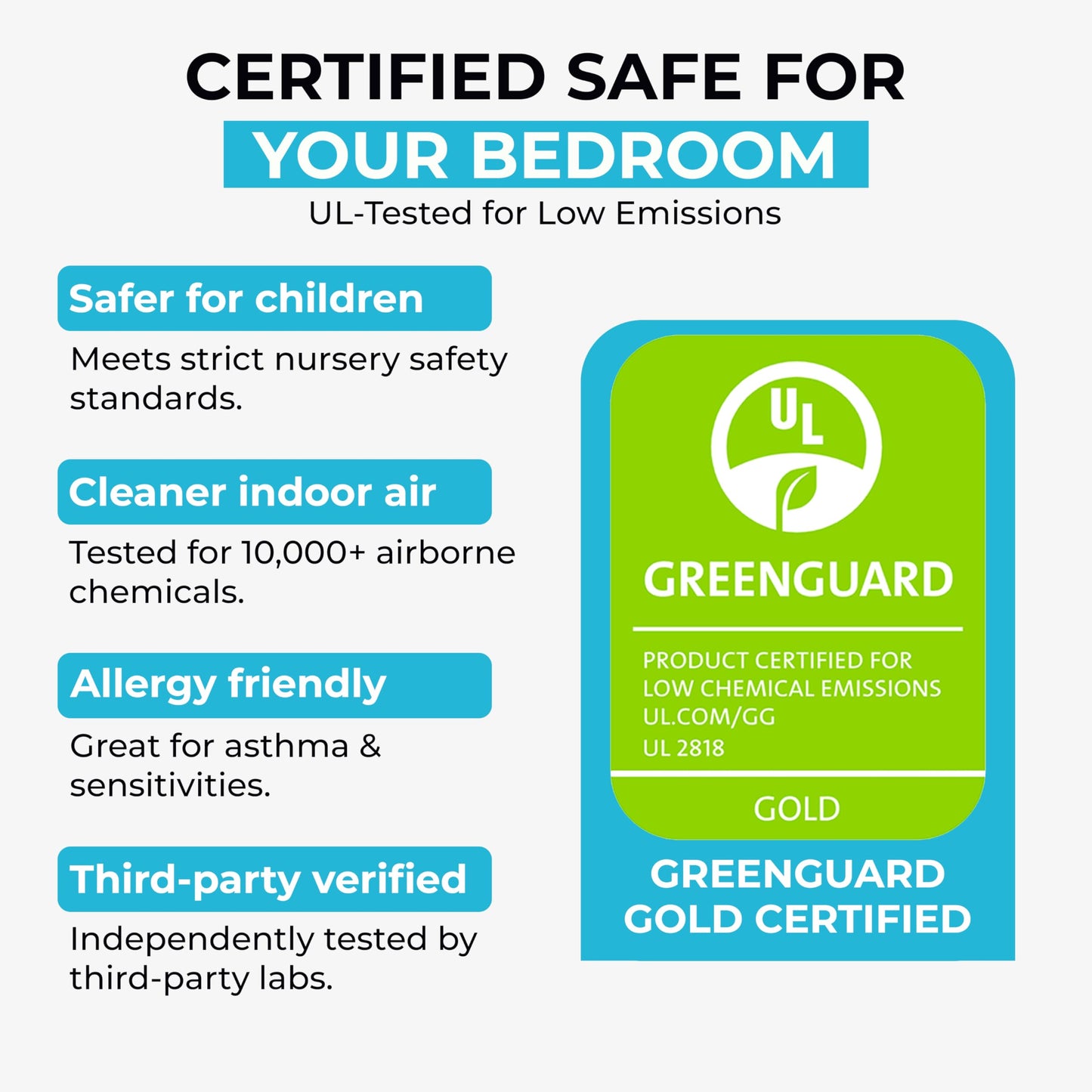 Xtreme Comforts Memory Foam Pillows | GREENGUARD Certified Shredded Foam Fill for Personalized Support | Slim Cooling Pillow for Sleeping on Side, Back & Stomach | 2 Pillows Standard Size