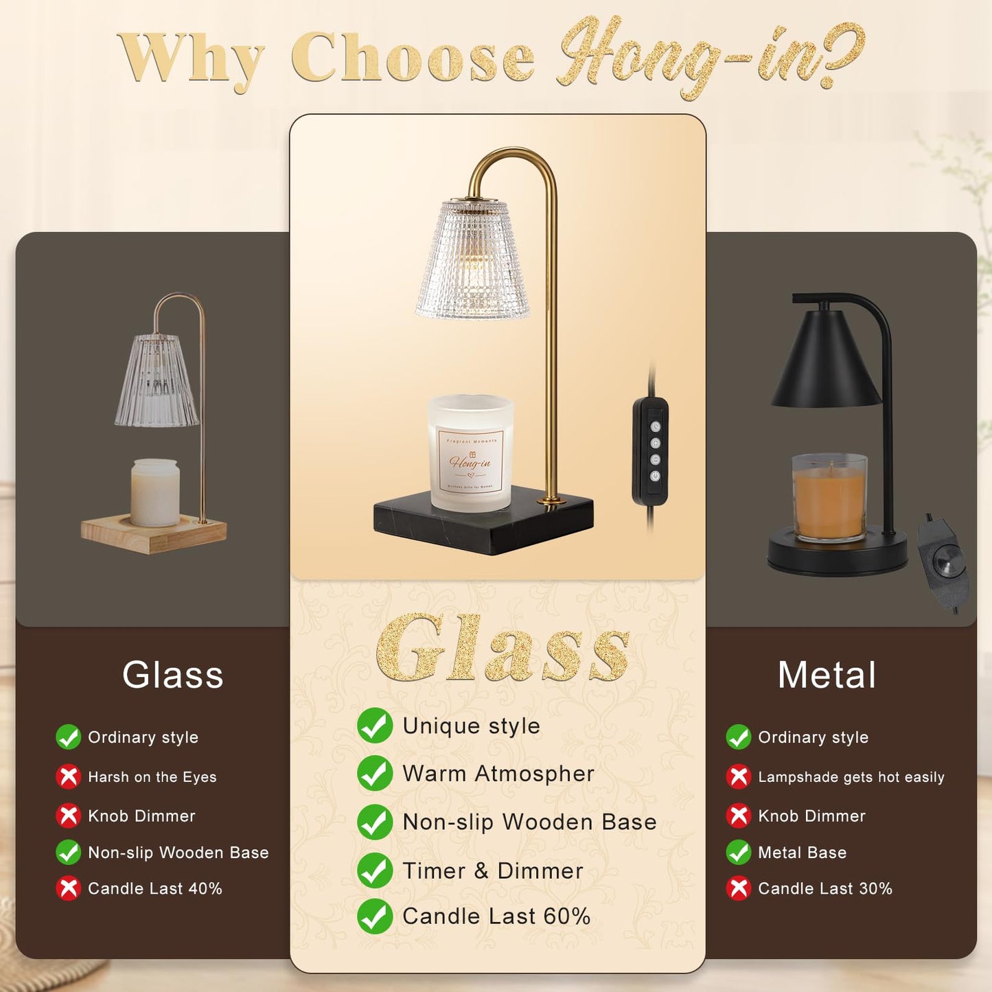 Hong-in Modern Gold Candle Warmer Lamp with Black Marble Base, Glass Shade Electric Candle Melter for Scented Candles, Stylish Home Kitchen Decor & Gift for Women