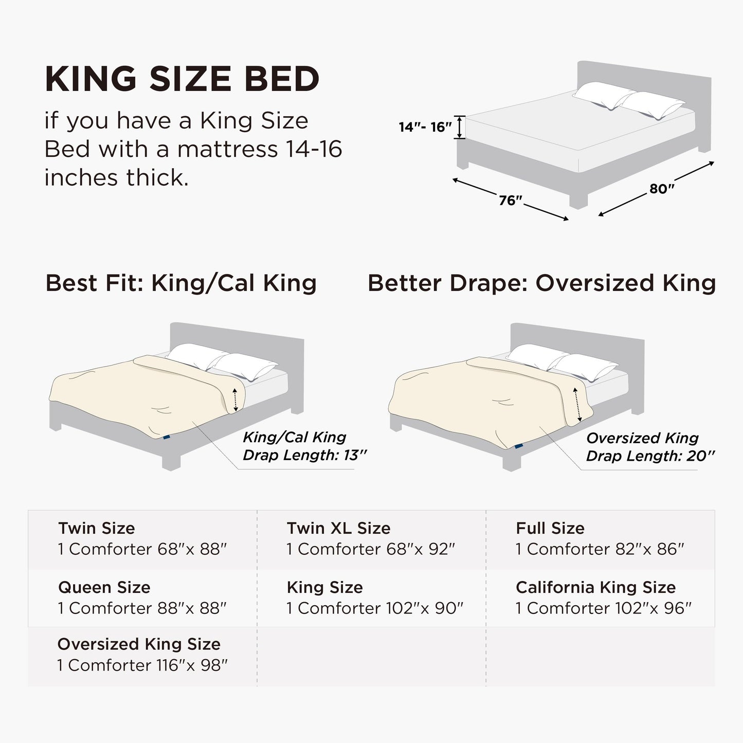 Bedsure Duvet Insert King Size - Lightweight Comforter, Quilted Cooling Duvet Insert, Down Alternative Summer Comforter with 8 Tabs, Ultra Soft Blanket, Striped, King, White, 90x102 inches