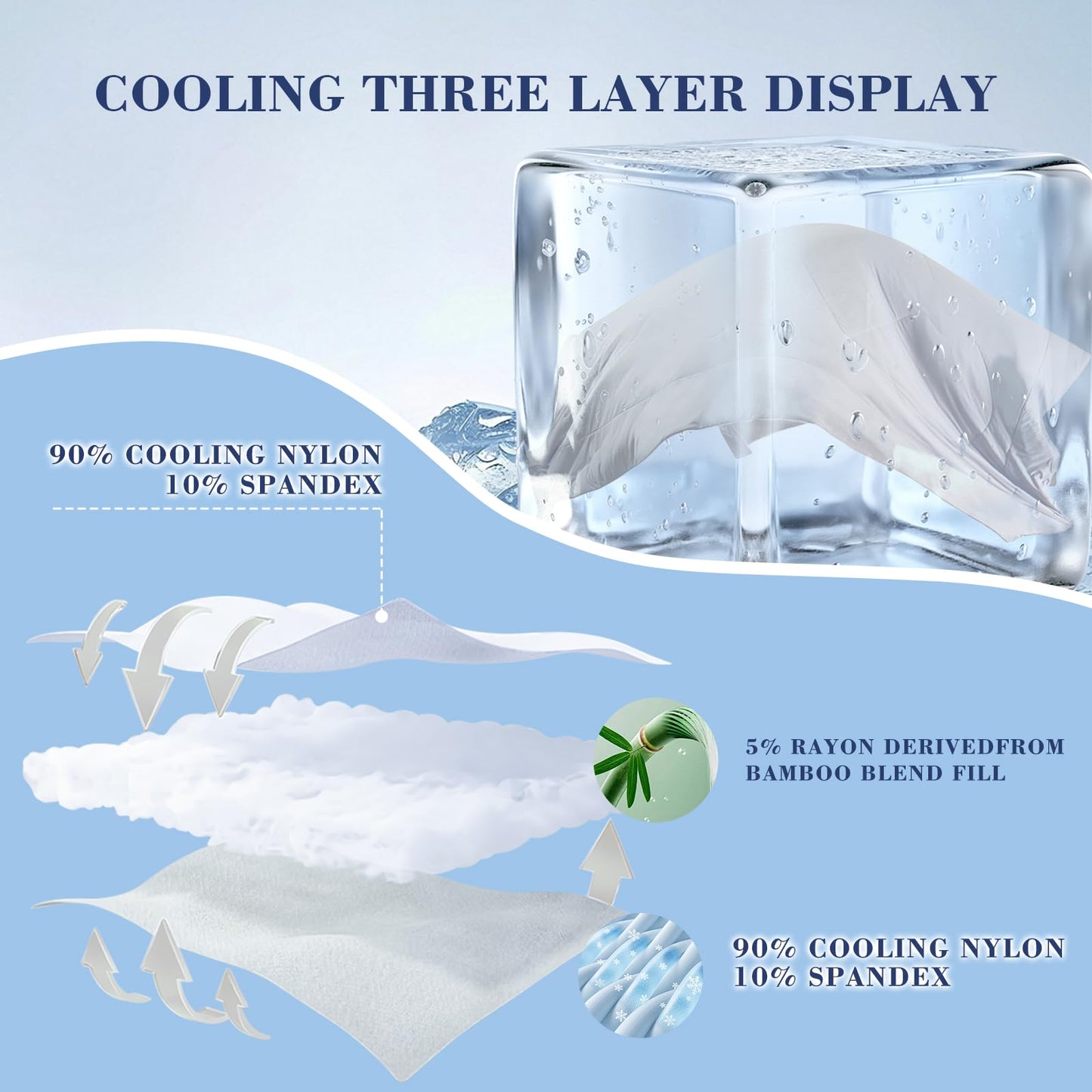 EMME Cooling Comforter Queen Size, Silky Soft Double Sided Cold 90% Nylon Fabric Cooling Blanket for Hot Sleepers, Q-Max>0.5 Breathable Summer Quilt for Night Sweater, Lightweight(Grey,90 x 90)
