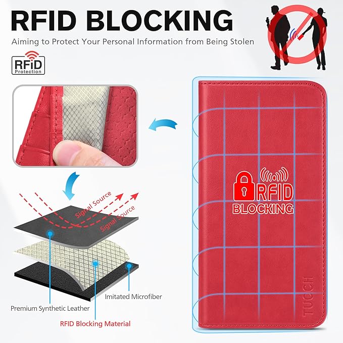 TUCCH Case Wallet for iPhone 17 Pro (6.3") 2025, RFID Blocking, 3 Card Holders, Kickstand, PU Leather, Protective Flip Folio Cover, TPU Shockproof Interior Shell, Bright Red