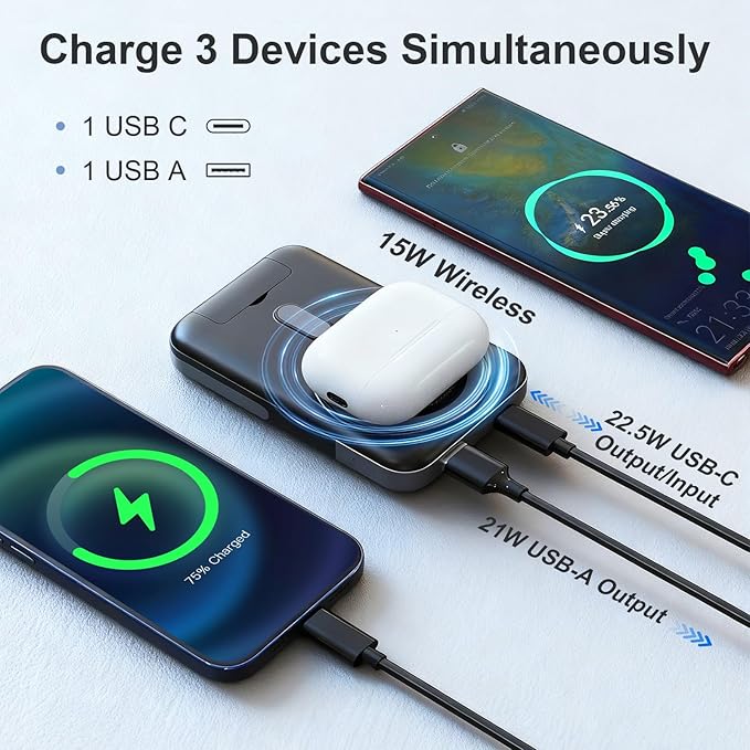 Magnetic Power Bank 10,000mAh Wireless Portable Charger, 22.5W Battery Pack with LED Display Adjustable Dual-Foldable Stand Magsafe-Compatible for iPhone 16/15 Series Samsung AirPods