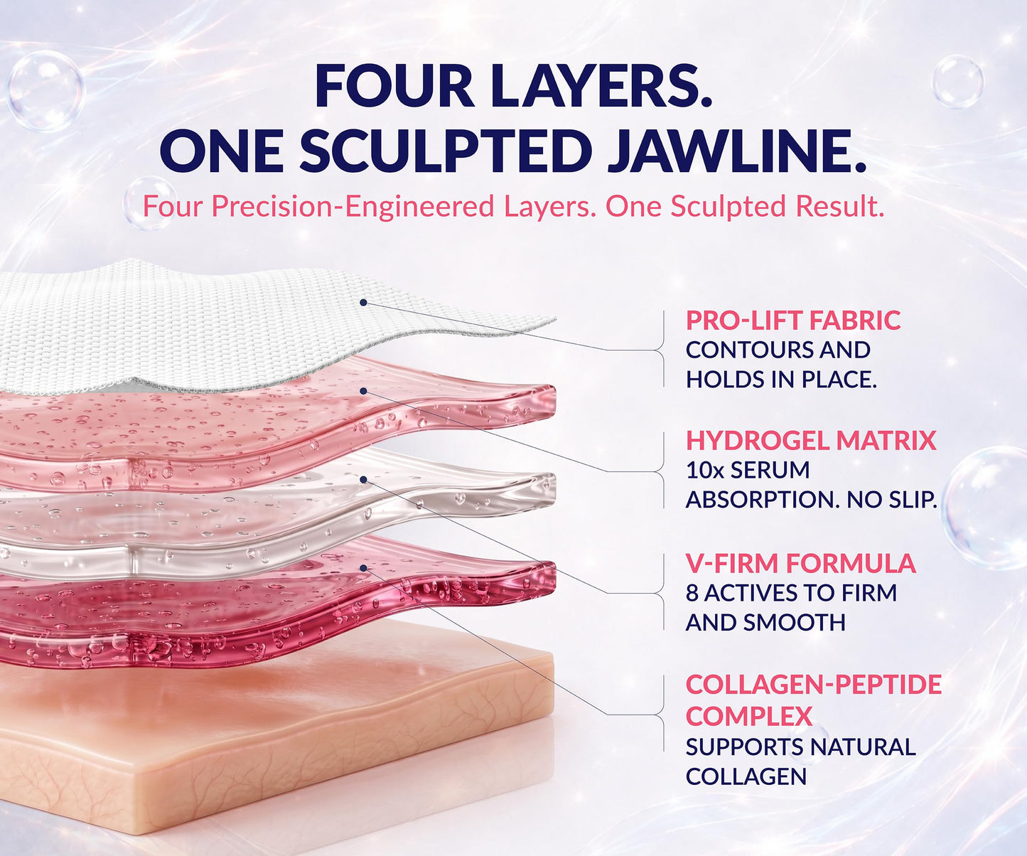 STYLIA V Line Lifting Collagen Face Mask - Lift, Firm & Contour Jawline - Double Chin Strap with Hyaluronic Acid & Aloe Vera - Hydrating Neck & Face Tightening Mask - Chin Strap for Sleeping - 20PC