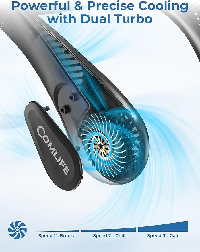 Portable Bladeless Neck Fan, Valentines Day Gifts for Him, Birthday Gifts for Men Women Father's Mother's Day, Wearable Cooling Fan Rechargeable, Essential for Camping Travel Beach Golf(2026 Upgraded)