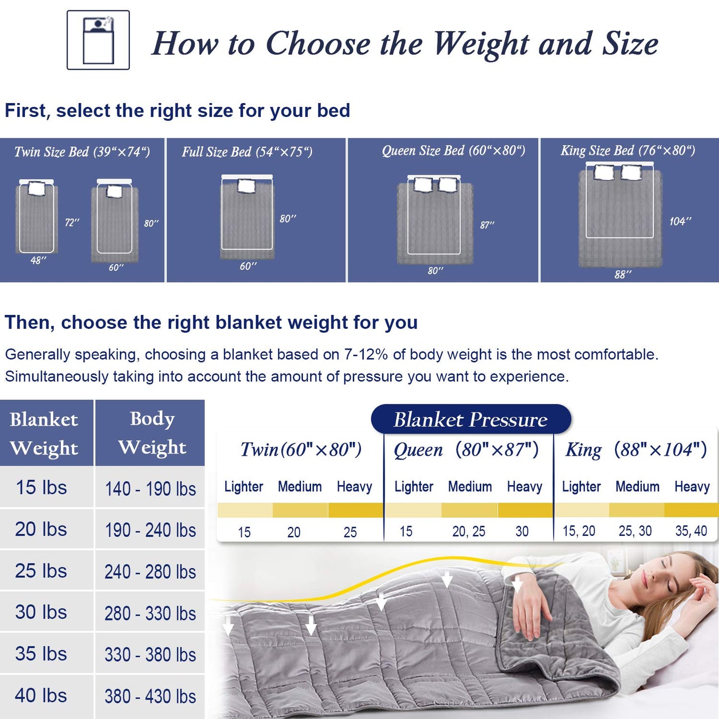 Reversible Weighted Blanket King Size 25lbs(88''x104'', All Season Use), Warm Short Plush and Cool Tencel Fabric Double-Sided Weighted Blanket California King Size for Couples - Carry Bag Included