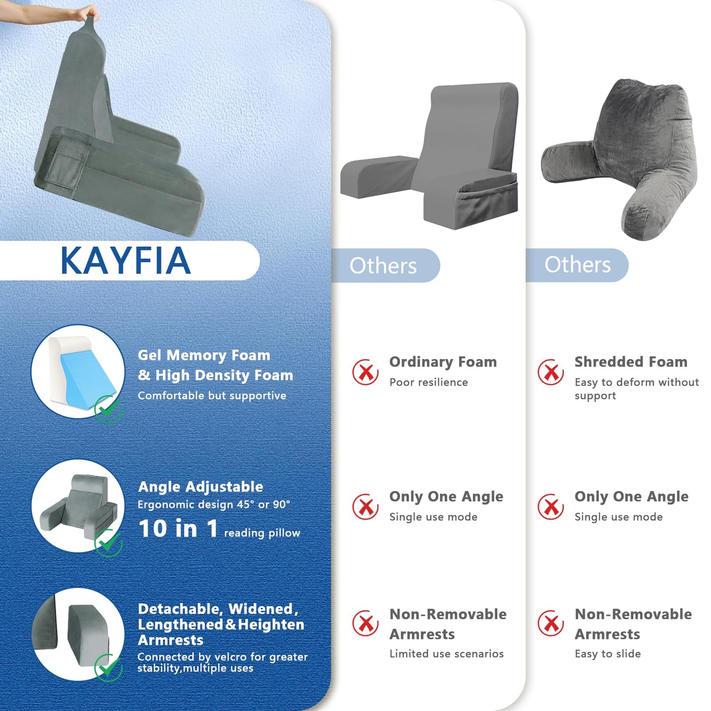 Kayfia Reading Pillow, 10 in 1 Back Pillow for Bed Sitting up with Detachable Arms Rest, Back Rest with Gel Memory Foam, Reading/Gaming/Working in Bed or Couch 19", Gray