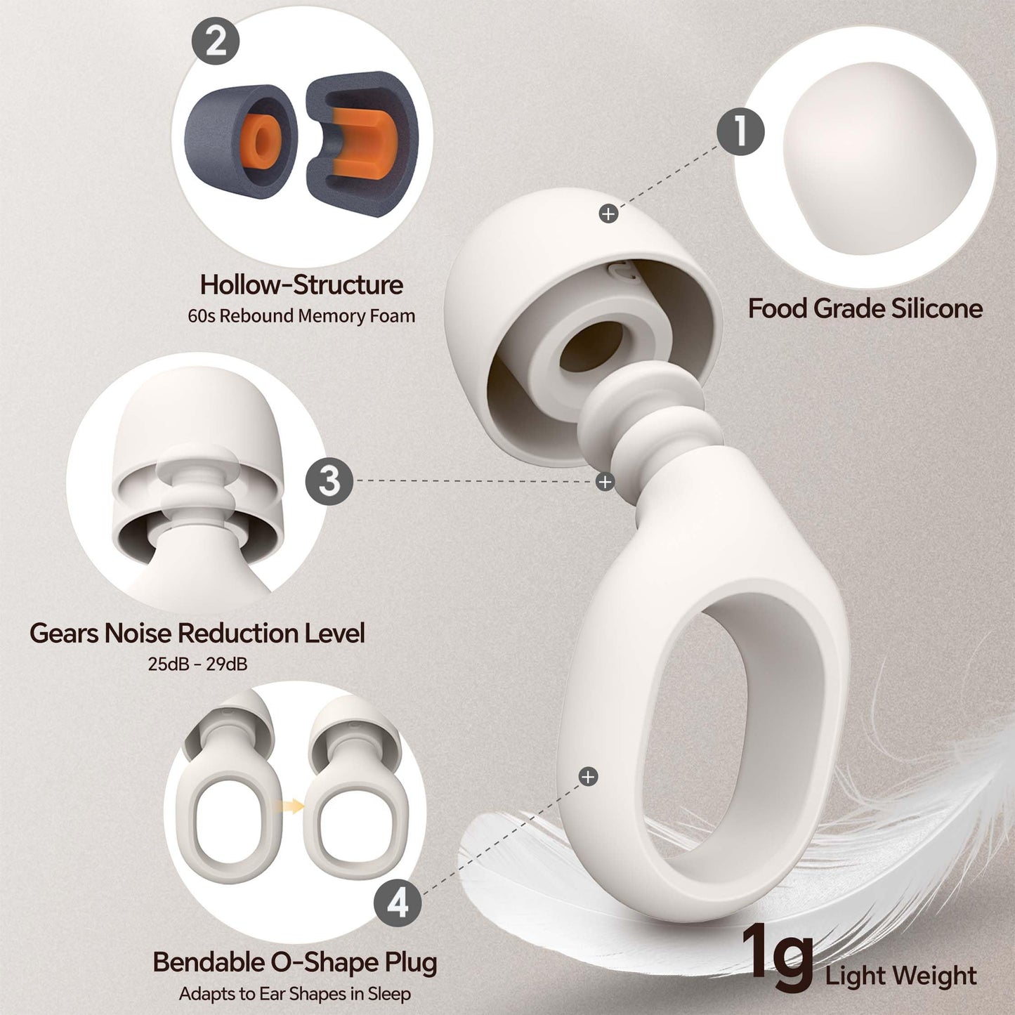 Ear Plugs for Sleeping, 25-29dB Soft Silicone Ear Plugs for Side Sleepers