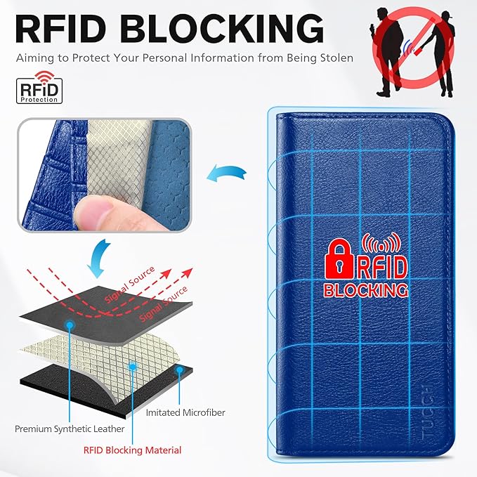 TUCCH Wallet Case for iPhone 17 Pro Max (6.9") 2025, 3 Credit Card Holders, RFID Blocking, Stand, PU Leather, Shockproof TPU Interior Shell, Protective Flip Folio Cover, Klein Blue