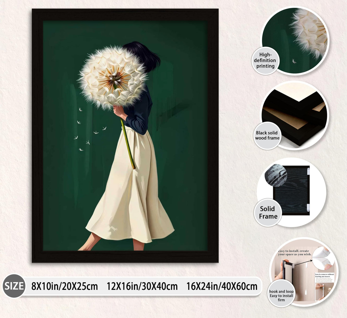Framed Emerald Green Wall Art Woman With Dandelion Art Prints Modern Women's Minimalist Pictures Soft Botanical Painting Artwork for Living Room Bedroom Home office Wall Decor