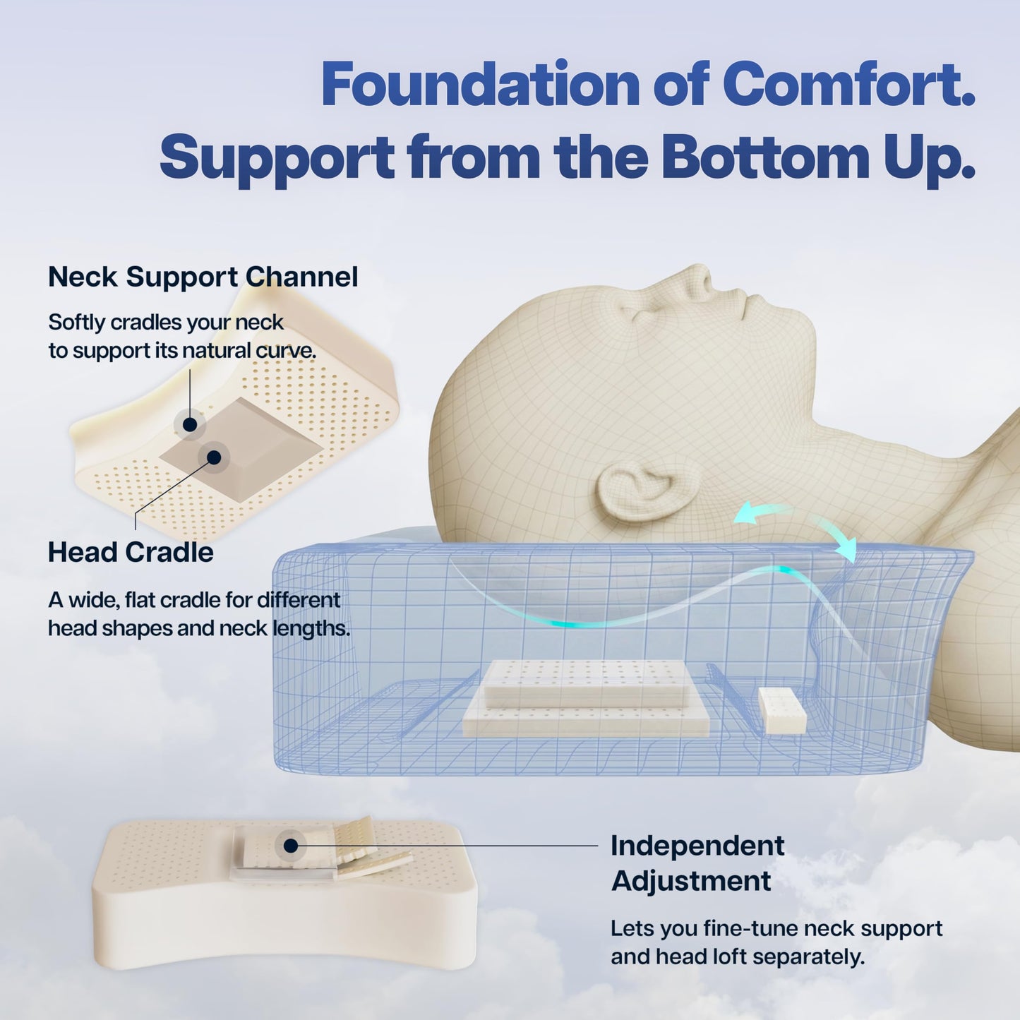 WelnezB Cervical Pillow, Side Sleeper Pillow with 5" Loft & Shoulder Curve - 100% Natural Latex, Dual-Zone Adjustable Neck & Head Support, Flat-Top & Bottom-Up Design for Side, Back & Combo Sleepers