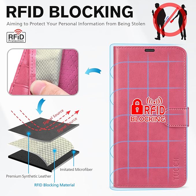 TUCCH Wallet Case for iPhone 17 Pro Max (6.9") 2025, 4 Card Slots | RFID Blocking | Stand | Shockproof TPU Shell | PU Leather | Magnetic Closure | Protective Flip Folio Cover | Hot Pink