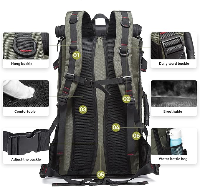 KAKA Travel Backpack, Carry On Backpack Durable Convertible Duffle Bag Fit for 15.6 Inch Laptop for Men and Women(Medium 35L)