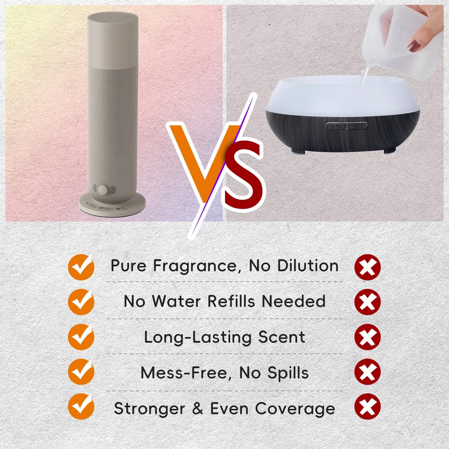 Waterless Diffuser with Fabric-Wrapped Design, OliveTech Cold Air Scent Diffusers for Home & Office, Hotel Collection Diffuser, Adjustable Intensity, Ambient Light, 1 x 30ml Essential Oil Included