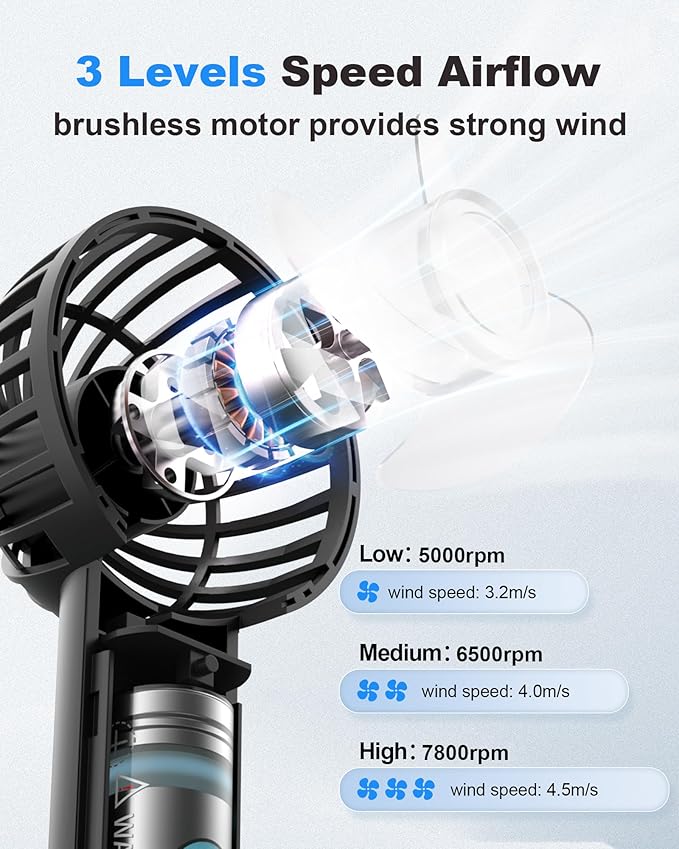 Coohea Mini Handheld Fan, Small Cute Design, 3 Powerful Speeds, USB Rechargeable Battery Operated, Personal Portable Fan with Base & Lanyard, for Eyelash Makeup Travel Beach Office Desk, Black