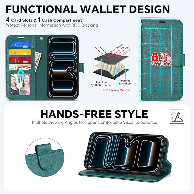 TUCCH Removable Case Wallet for iPhone 17 Pro (6.3") 2025, Detachable Wrist Strap, Wireless Charging, Stand, 4 Card Slots RFID Blocking, 2-in-1 Magnetic, PU Leather Shockproof Cover, Teal Blue