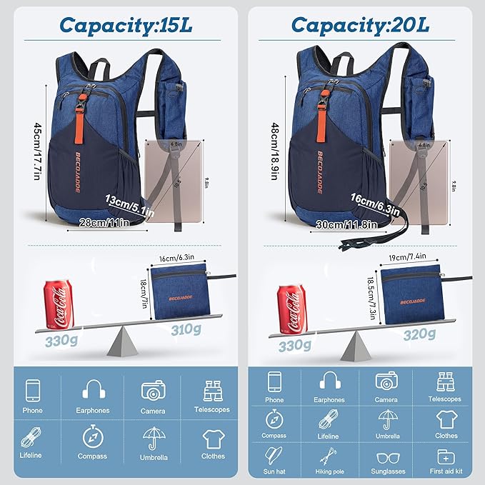BECOJADDE 20L Small Hiking Backpack for Men Women Foldable Packable Back Pack Ultralight Hiking Daypack for Travel Camping Outdoor, Navy Blue