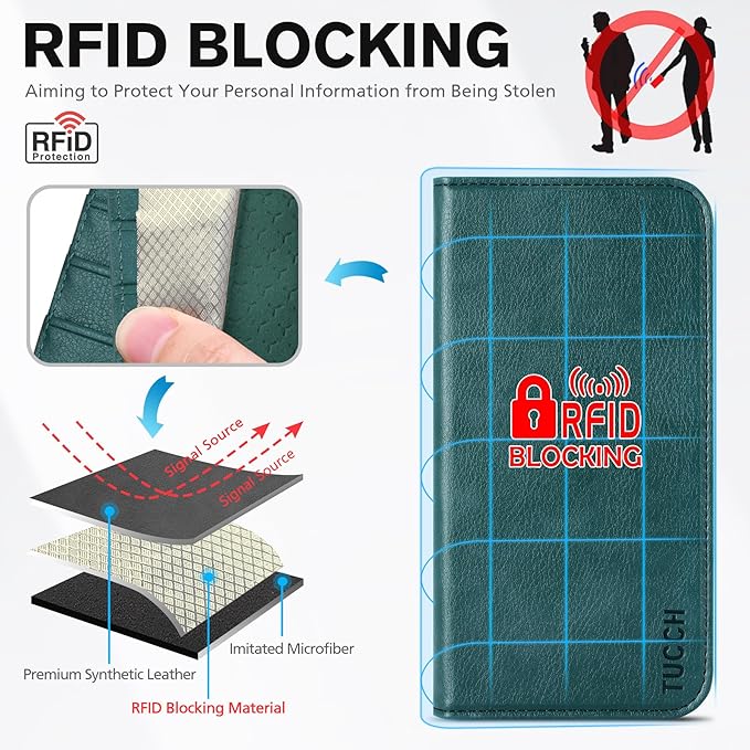 TUCCH Wallet Case for iPhone 17 Pro (6.3-Inch) 2025, 3 Credit Card Slot | RFID Blocking | Stand | PU Leather | Shockproof TPU Interior Shell | Protective Flip Folio Cover | Teal Blue