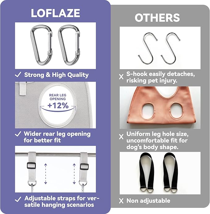 Loflaze Dog Grooming Hammock Harness for Dogs & Cats with Pet Nail Clipper Trimmer - Cat Hanger Sling for Trimming Clipping Nails- Dog Hammock Restraint Bag for Small Medium Large pet （ Grey S ）