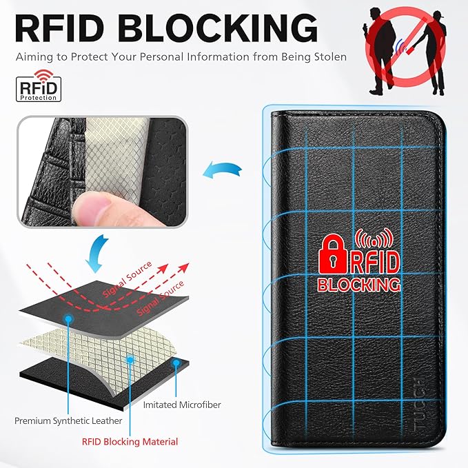 TUCCH Case Wallet for iPhone 17 (6.3") 2025, RFID Blocking, 3 Card Holders, Kickstand, PU Leather, Protective Flip Folio Cover, TPU Shockproof Interior Shell, Textured Black