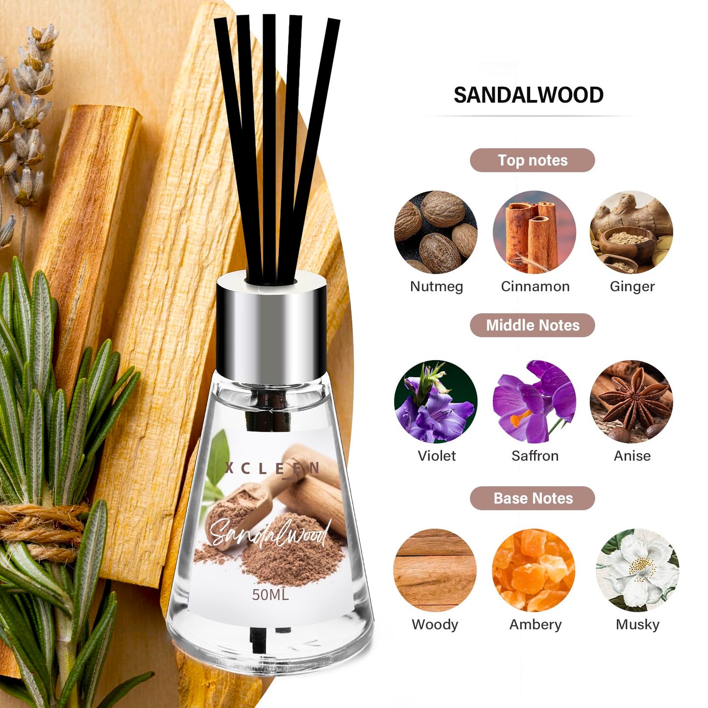 Xcleen Reed Diffuser of 3 Pack, Escape/Citrus/Sandalwood, Scented Diffuser with 15 Fiber Sticks, Home Fragrance Oil Diffuser, Air Freshener for Bathroom & Bedroom, Each 1.7Fl Oz, Total 5.1Oz