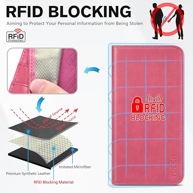 TUCCH Case Wallet for iPhone 17 Pro (6.3-Inch) 2025, [3 Card Slots] Kickstand [RFID Blocking] PU Leather Case, Flip Folio Cover with [TPU Shockproof Interior Shell], Hot Pink
