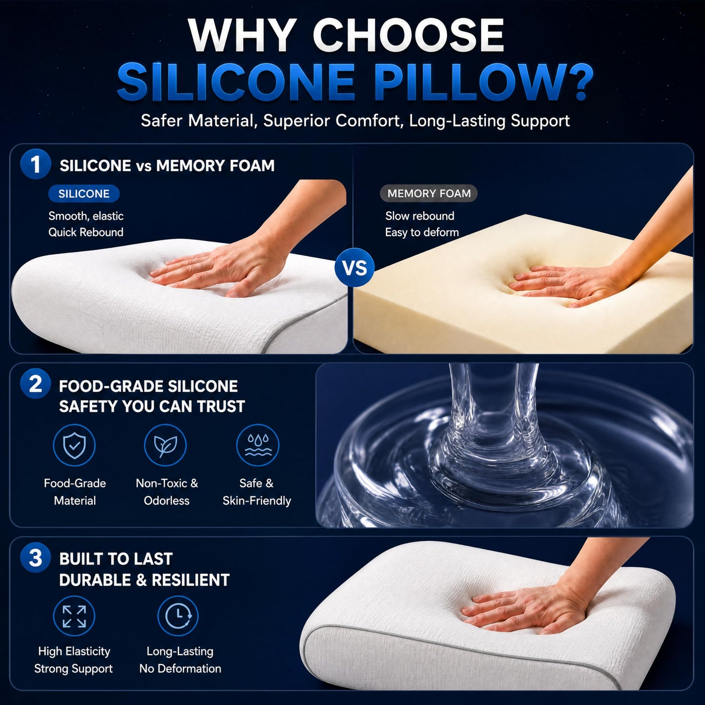 ASRIO Silicone Neck Support Pillow for Sleeping, Dual Height Cooling Ergonomic Contour Pillow, High Resilience Medium Firm Bed Pillow for Side and Back Sleepers, Washable, Standard Size