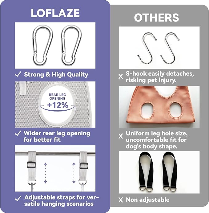 Loflaze Dog Grooming Hammock Harness for Dogs & Cats with Pet Nail Clipper Trimmer - Cat Hanger Sling for Trimming Clipping Nails- Dog Hammock Restraint Bag for Small Medium Large pet （ Purple XL）